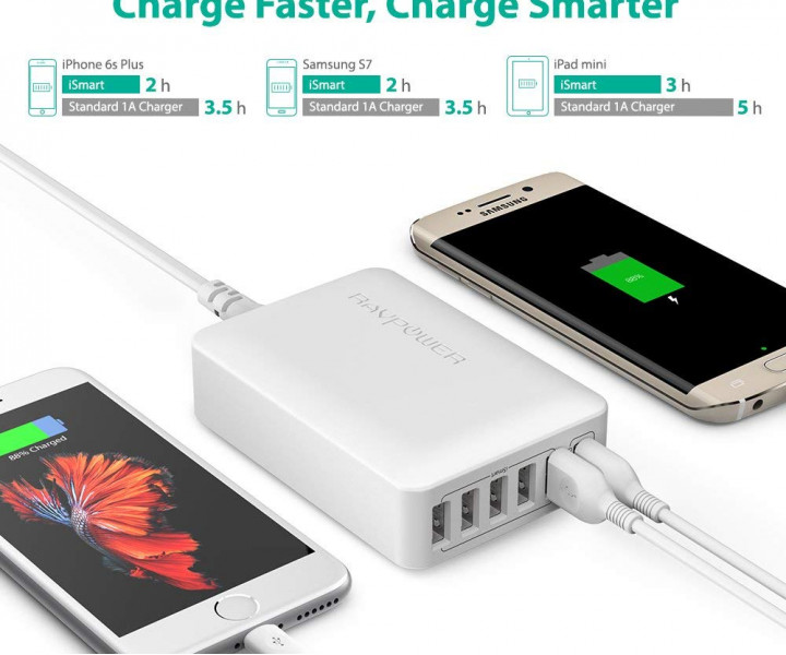 RAVPower Qualcomm Quick Charge 3.0 60W 12A 6-Port USB Charging Station with iSmart White (RP-PC029WH)